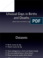 Unusual Days in Births and Deaths: Joshua Gans and Andrew Leigh