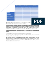 Herramientas de Planeación