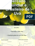 Mercado Mundial e Brasileiro de Uva