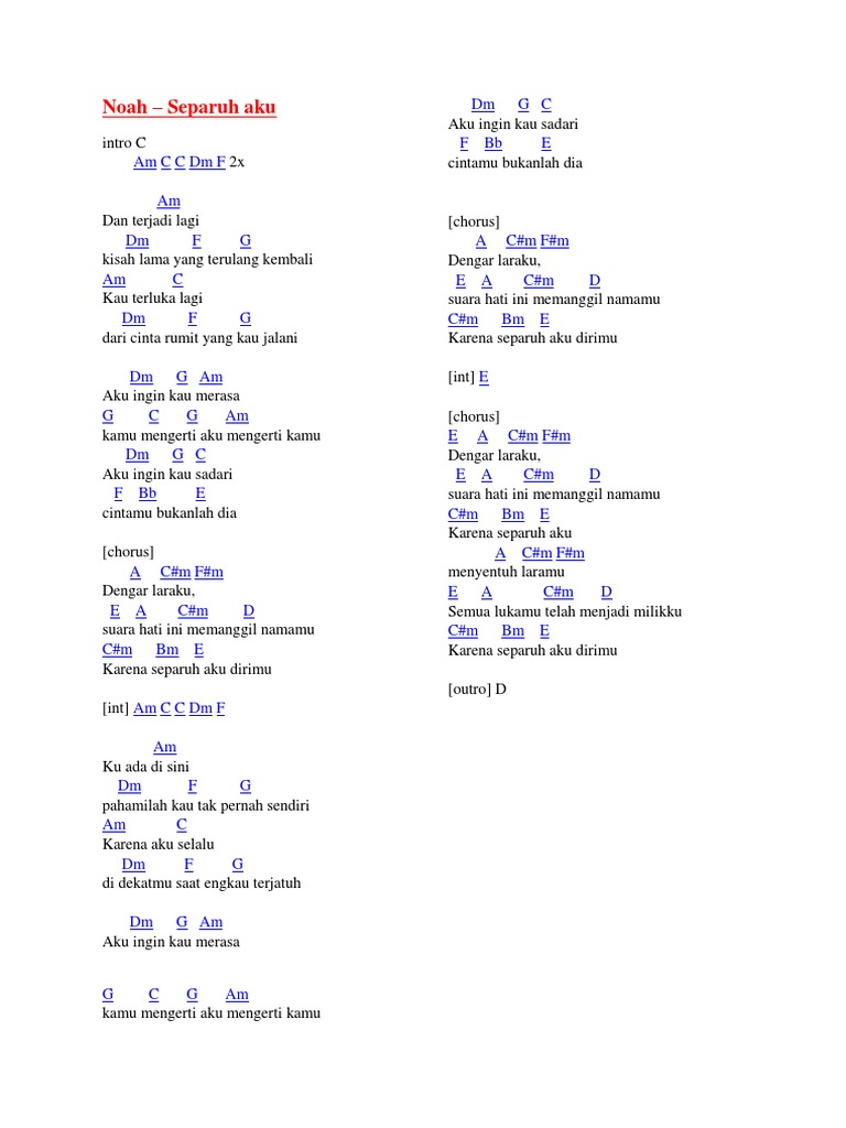 Chord Indonesian Music