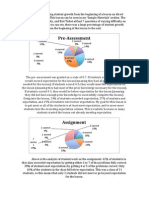 Evalution of Teaching For Portfolio