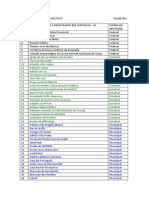 Lista Dos Bens Tombados Em Fortaleza