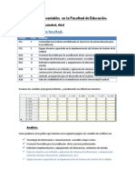 Análisis de Variables en La Facultad de Educación