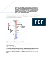 Qué Es El PH