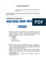 Proceso de La Comunicacion