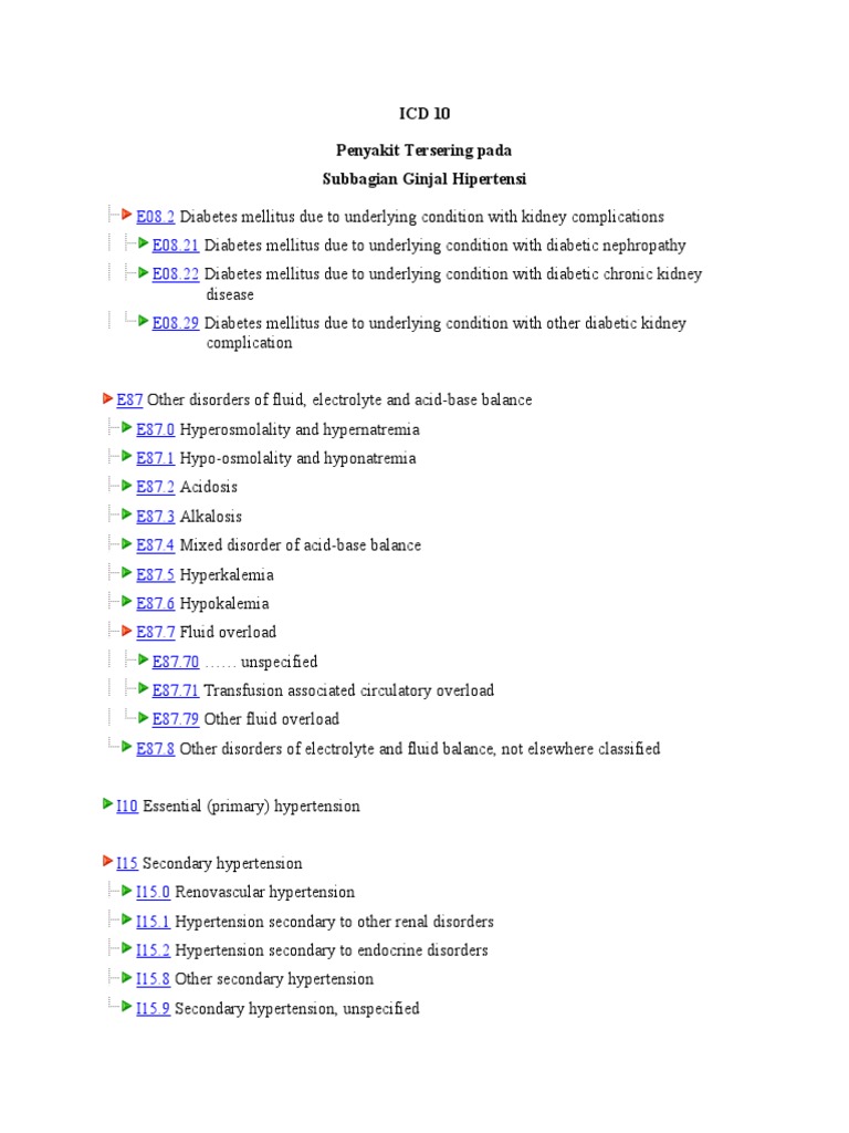 Icd Hipertensi X