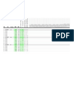 Gantt Chart Template MF