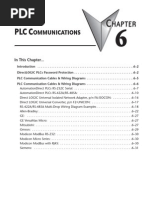 Cable Plc Panel