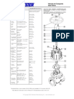 Partes de Una Válvula de Compuerta.