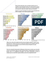 Información Nutricional 2pg X Hoja