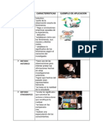 Actividad 3d