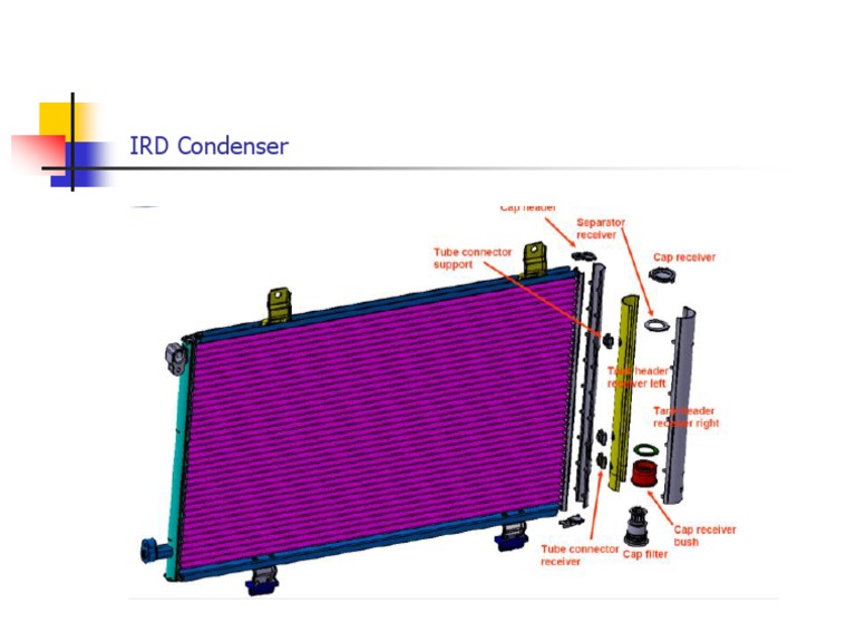 IRD Condenser | PDF