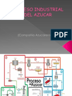 Proceso Industrial Del Azucar