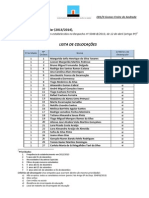 Lista de colocações no pré-escolar EB1/JI Gomes Freire de Andrade 2013/2014