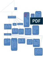 Tarea 5 Municipal