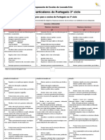 Metas Curriculares de Português 3º Ciclo Final