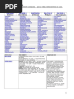 A Protocolos Quanticos