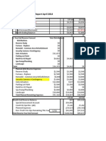 Treasurer Report May 13 2014 Lake Villas