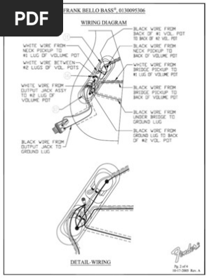 All Fender Bass Eletrics