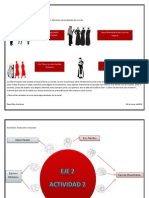David RiosGutierrez Eje2 Actividad2