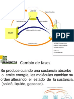 Cambios de Fase