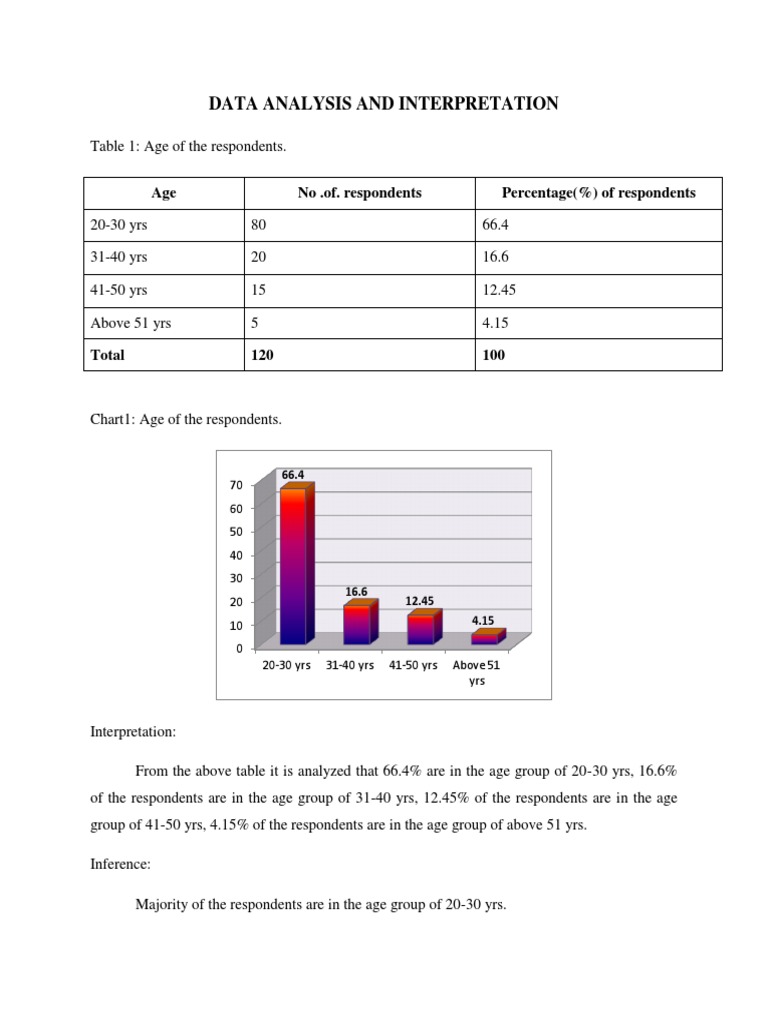 data analysis in research scribd