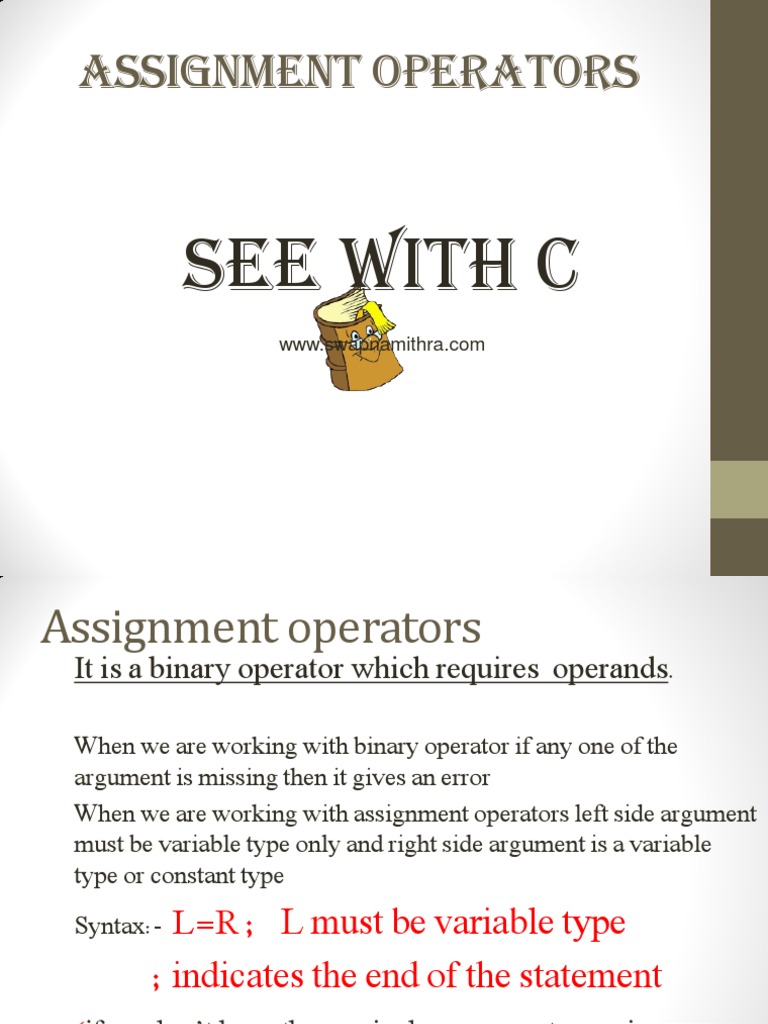 Copy assignment operator picture