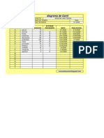 diagrama_gantt2