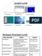 Contoh Perangkat Lunak