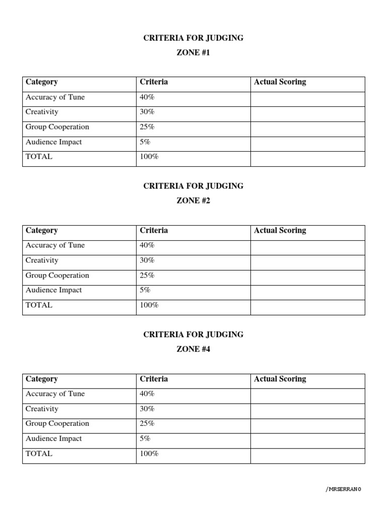 Criteria For Judging Docx - vrogue.co