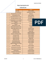 Major Sporting Records: SR - No. Record Name