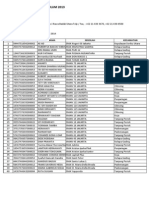 Peserta Pelatihan Diklat Kurikulum 2013 Jakarta Utara