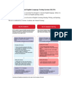 IELTS: A guide to the International English Language Testing System