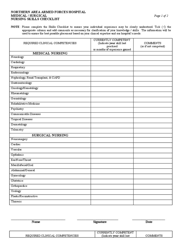 Medical-Surgical Nursing Skills Checklist | Download Free PDF ...