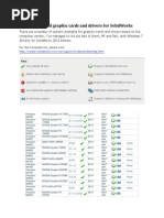 Supported Graphic Cards and Drivers For SolidWorks