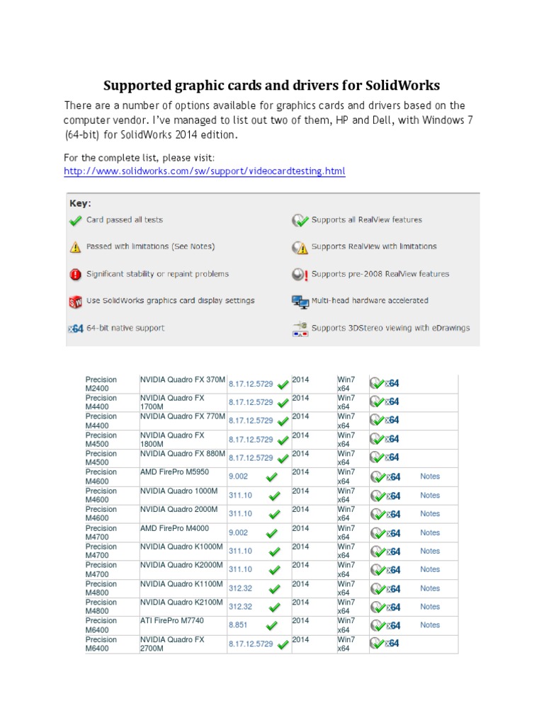 Supported Graphic Cards and Drivers For SolidWorks PDF Advanced