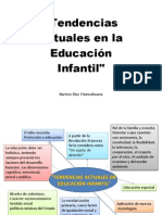 Educación Infantil