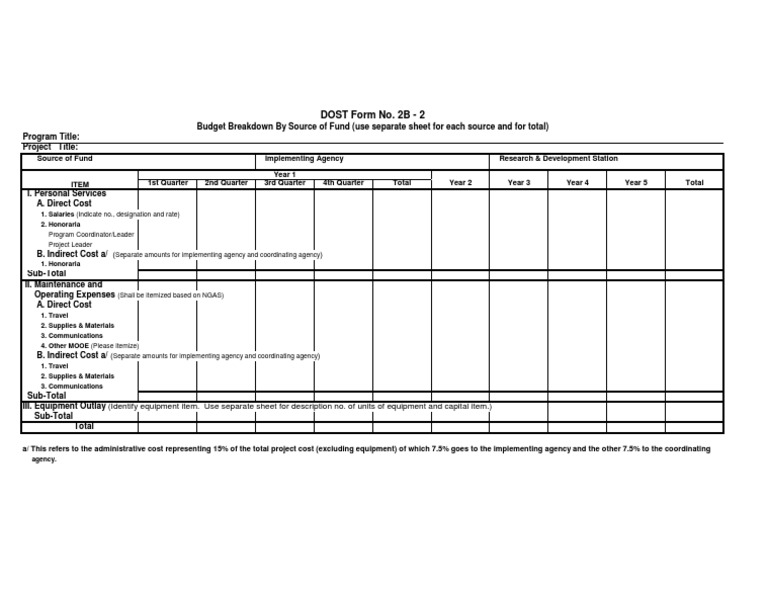 DOST Form 2B Budget Breakdown Guide | PDF | Business