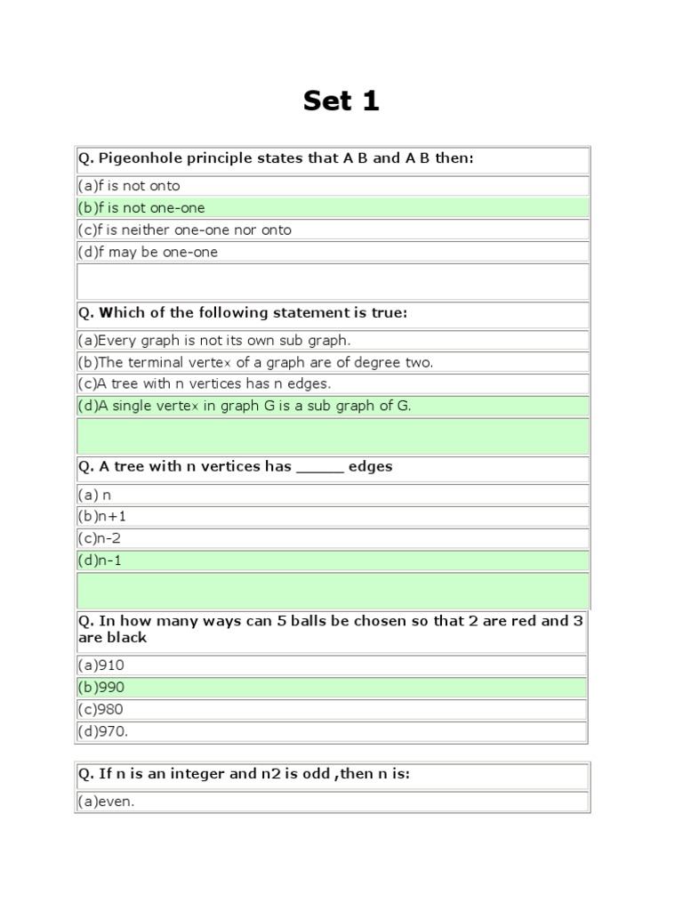 Discrete Mathematics MCQ'S | Vertex (Graph Theory) | Mathematical Relations