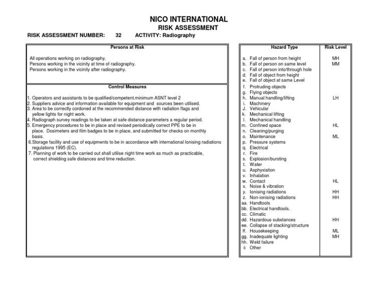 Radiography Risk Assessment Overview | PDF | Science & Mathematics ...