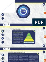 CRM Materiales Actividad de Aprendizaje 2 PDF