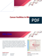 Cancer Hospitals in Illinois