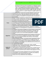 dicteespourprogresserenorthographet1ett2