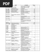 Lista Normas NP