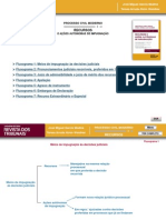 medina02 - Recursos e Ações Autônomas de impugnação.pps