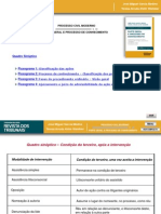 Medina01 - Parte Geral e Processo de Conhecimento - Pps