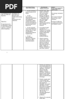 newborn nursing care plan with refernces | Breastfeeding | Infection newborn nursing care plan with refernces | Breastfeeding | Infection