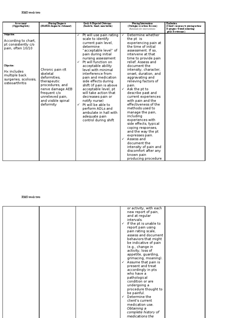 nursing-care-plan-chronic-pain-and-copd-pdf-edema-pain