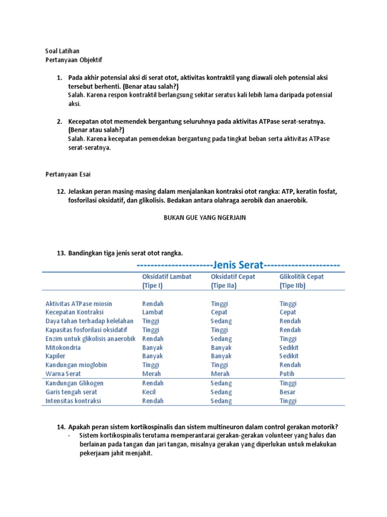 Soal Latihan Fisiologi