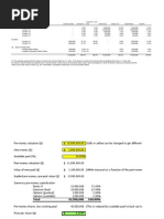  Sample capitalization table with pro-forma calculations based on new round pricing.